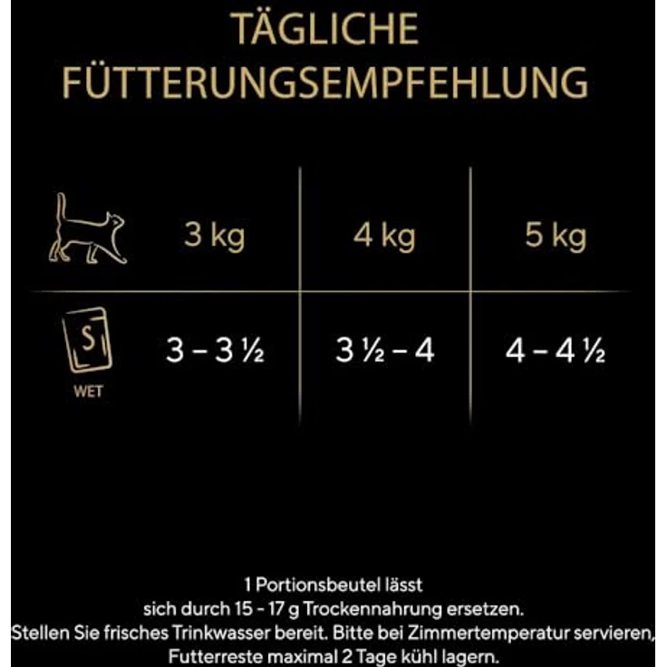 Sheba Delikatesse in Gelee, Katzen-Nassfutter mit feiner Geflügelauswahl, 40 x 85g, 4 Geschmacksrichtungen: Huhn, Truthahn, Ente, Geflügel – Bild 4