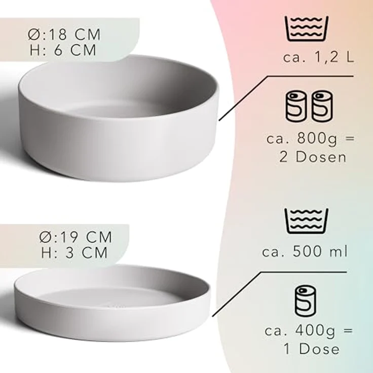 ne&no® Silikon Hundenapf 1200 ml mit Deckel, rutschfest und luftdicht für kleine und mittelgroße Hunde, spülmaschinenfest und gefriertauglich – Bild 3