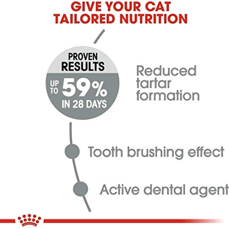 Royal Canin Oral Care 30 Katzenfutter, 8 kg – Trockenfutter zur Zahnreinigung und Harnwegsgesundheit, einzigartige Krokettentextur – Bild 5