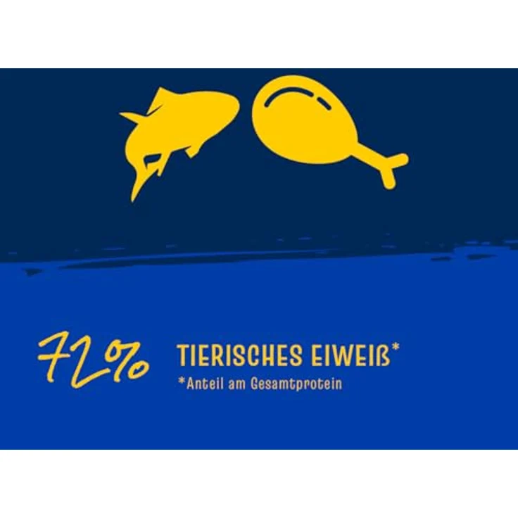JosiCat Crispy Duck, Premium Trockenfutter für Katzen, 10 kg, mit köstlicher Ente & wertvollen Fettsäuren, Alleinfuttermittel, Made in Germany – Bild 2