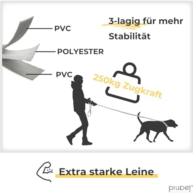 PiuPet® Schleppleine für Hunde, 5m/10m/20m, wasserabweisend, reißfest, grau – Bild 2