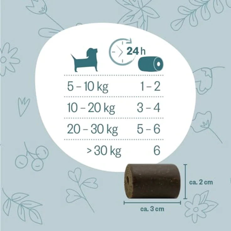 GRAU Hokamix Vitality Booster Snack Mini Sensitive, Ergänzungsfuttermittel für Hunde, 150g, getreidefrei und leicht verträglich, unterstützt Haut, Fell & Stoffwechsel – Bild 4