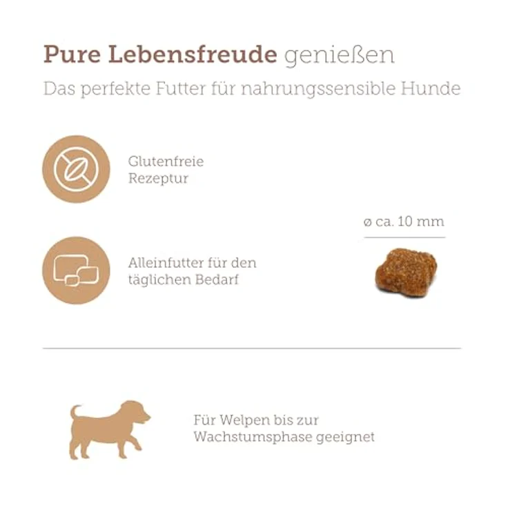 MERA Pure Sensitive Puppy, Trockenfutter mit Truthahn und Reis, glutenfrei, leicht verdaulich, 4kg – Bild 3