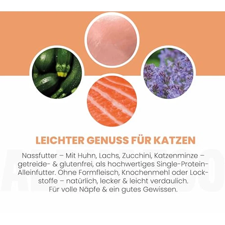alphazoo Katzenfutter Kaninchen + Huhn, 6x200g – Premium Nassfutter, getreidefrei, mit Pastinake, Lachsöl & Katzenminze, proteinreich, leicht verdaulich – Bild 5