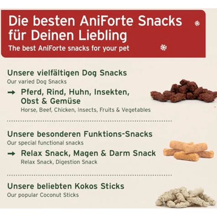 AniForte Adventskalender für Hunde 2025 - Natürliche getreidefreie Hundesnacks ohne Farb- & Konservierungsstoffe, mit kompostierbarer Zellstoff-Einlage, Maße L 33 x B 23 x H 3,5 cm – Bild 3