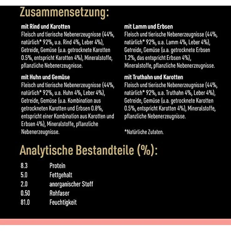Cesar Selektion in Sauce, Premium Hunde Nassfutter im Portionsbeutel, 4 Varietäten, 40x100g, 100% vollwertig, ohne Zuckerzusatz, natürliche Zutaten – Bild 5