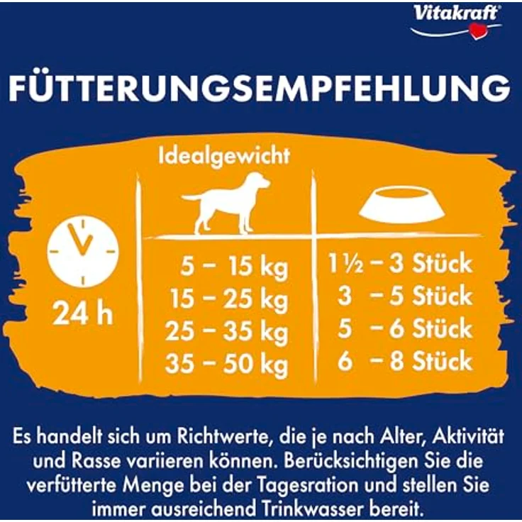 Vitakraft Meat Balls, Hundeleckerli, weiche Mini-Frikadellen ohne Zuckerzusatz, 80g im wiederverschließbaren Beutel – Bild 3
