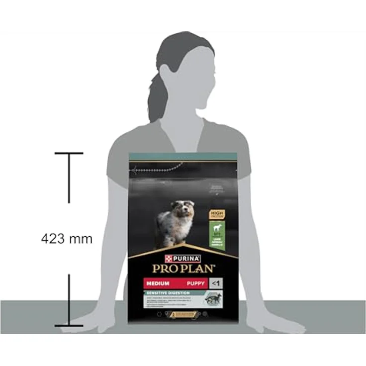 PRO PLAN Puppy Medium Sensitive Digestion, Hundefutter mit Lamm und präbiotischen Zutaten, 3 kg – Bild 11
