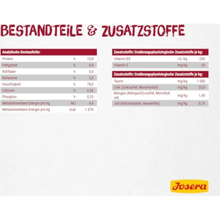 JOSERA Paté Gulasch vom Rind & Huhn, Premium Nassfutter für Katzen, getreidefrei, 16 x 85 g Frischebeutel – Bild 5