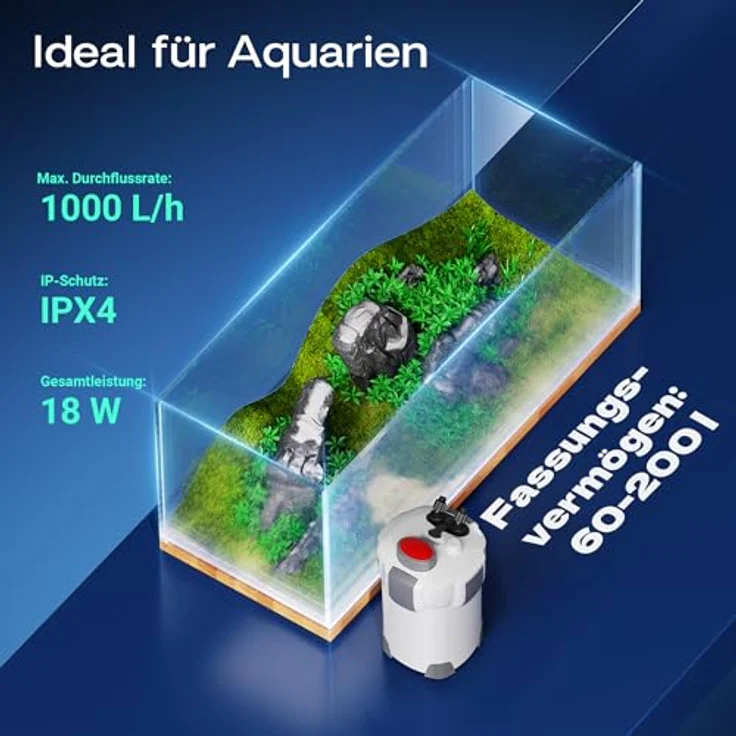 SunSun HW-302, Außenfilter für Aquarien bis 400 l, 3-Stufen Filtration, 1000 L/h, 18 W, inkl. Filtermaterial – Bild 5