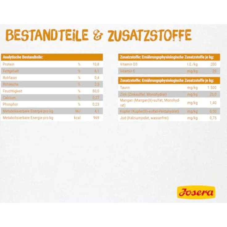 Josera Paté Pute mit Zucchini, Premium Nassfutter für Katzen, getreidefrei, 16 x 85 g, mit Lachsöl, Anti-Haarballen, made in Germany – Bild 5