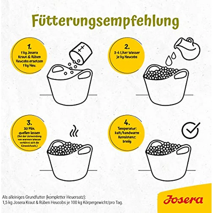 JOSERA Kraut & Rüben Heucobs, 20 kg | Premium Pferdefutter, melassefrei und ohne Zuckerzusatz, CO2-neutral, staubfrei, für haarige Auffütterung – Bild 3