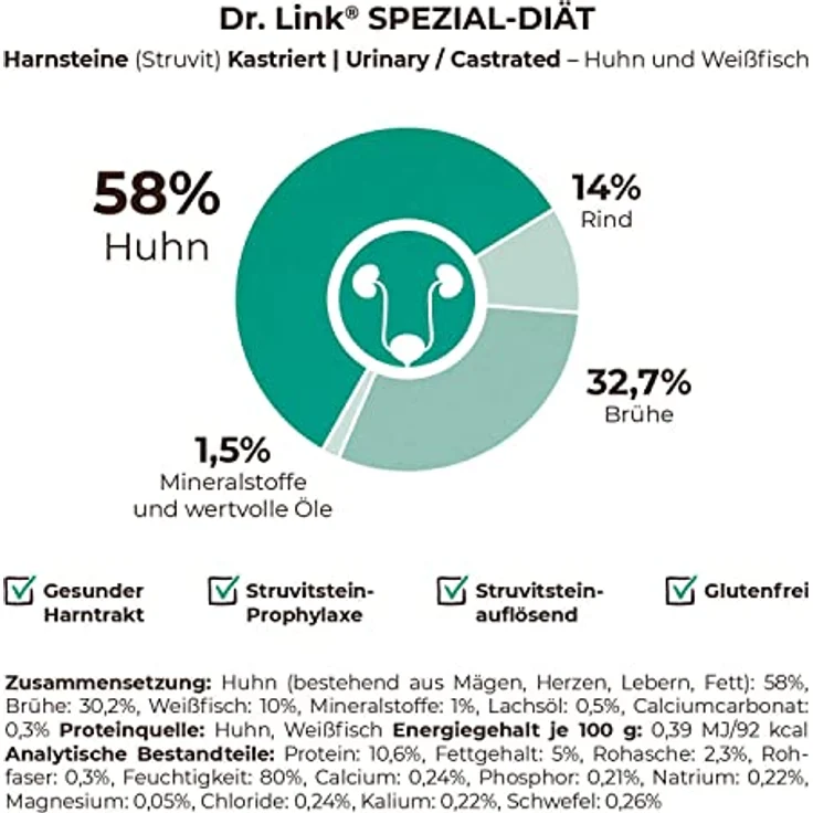 Dr. Link Spezial-Diät Katzenfutter, Huhn & Weißfisch für kastrierte Katzen, Unterstützung der Harnwege, pH-Wert-Regulierung, Omega-3-Fettsäuren, glutenfrei - 6X 200g Dose – Bild 5