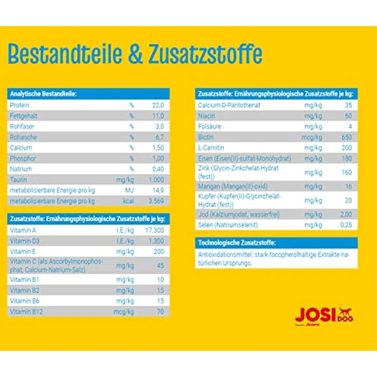 JosiDog Master Mix, Hunde-Trockenfutter, 15 kg, mit bunten Kroketten, ohne Zucker und künstliche Zusatzstoffe, hergestellt in Deutschland – Bild 5