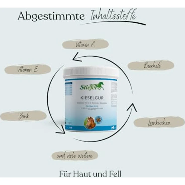 Stiefel Kieselgur für Pferde, Nahrungsergänzung mit Kieselsäure, Vitamin B Komplex & Zink, zur Unterstützung des Fellwechsels, 1kg – Bild 2