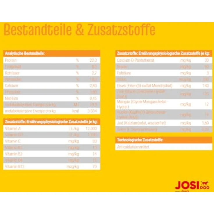 JosiDog Economy, Premium Trockenfutter für weniger aktive Hunde, 2,7 kg, viel tierisches Protein, Alleinfutter – Bild 4