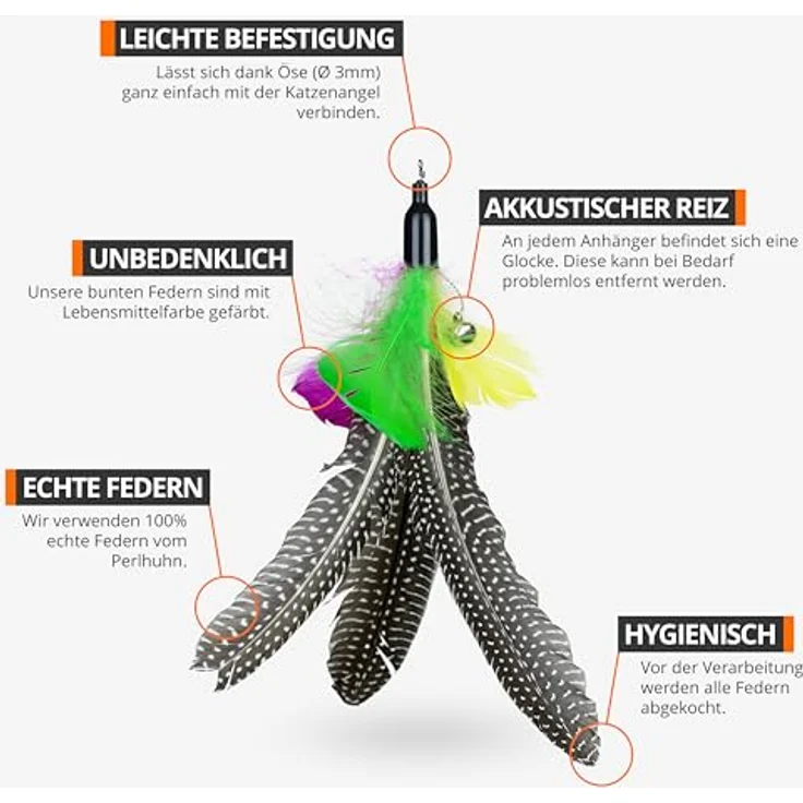 SCHLITZOHR Katzenangel Ersatzfedern Classic, interaktives Katzenspielzeug Zubehör aus echten Federn, 5er Pack – Bild 4