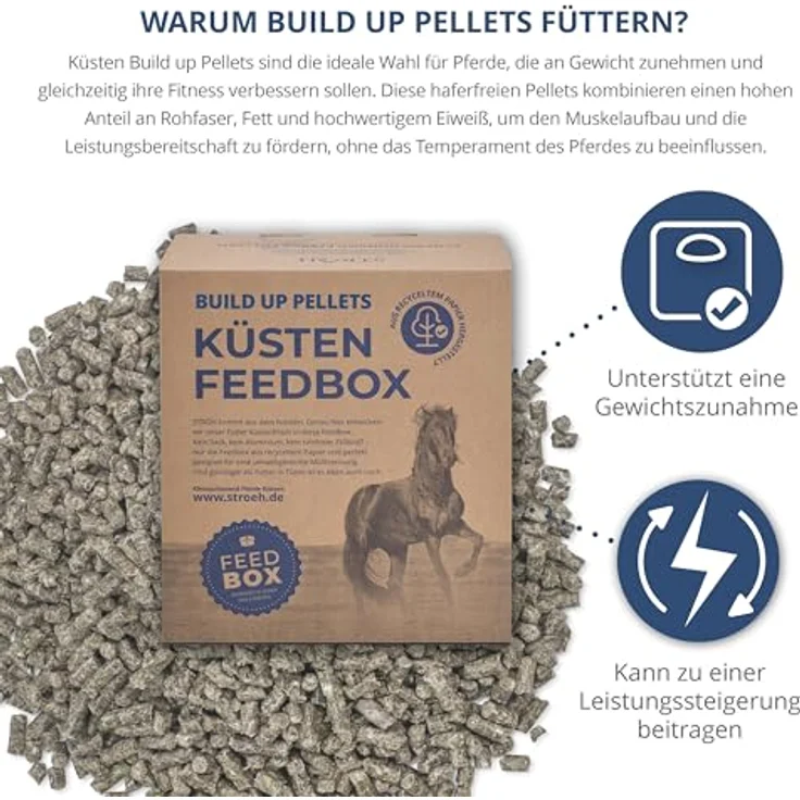 STRÖH Küsten Build up Pellets, 30kg Futterbox zur Förderung der Gewichtszunahme für Pferde – Bild 3