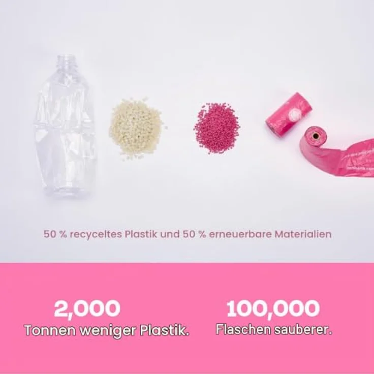 Deo Doo Hundekotbeutel, 720 Stück mit Henkel und Spender, Rose Duft, 100% auslaufsicher, aus recycelten Materialien, 50% Speisestärke – Bild 2