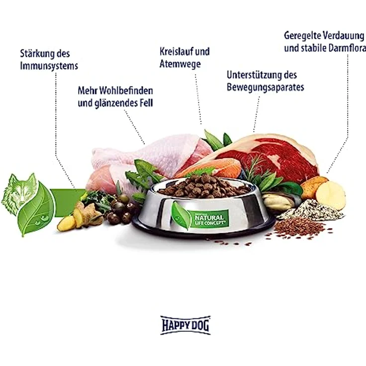 Happy Dog NaturCroq Puppy, Hunde-Trockenfutter mit hochwertigem Geflügel, 4kg, ohne Zuckerzusatz – Bild 8