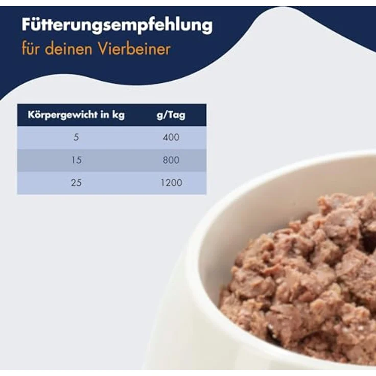Dr. Clauder's Selected Meat - ImmunPlus - Hunde-Nassfutter mit Ente & Süßkartoffel, Lebensmittelqualität, 6 x 800 g – Bild 5