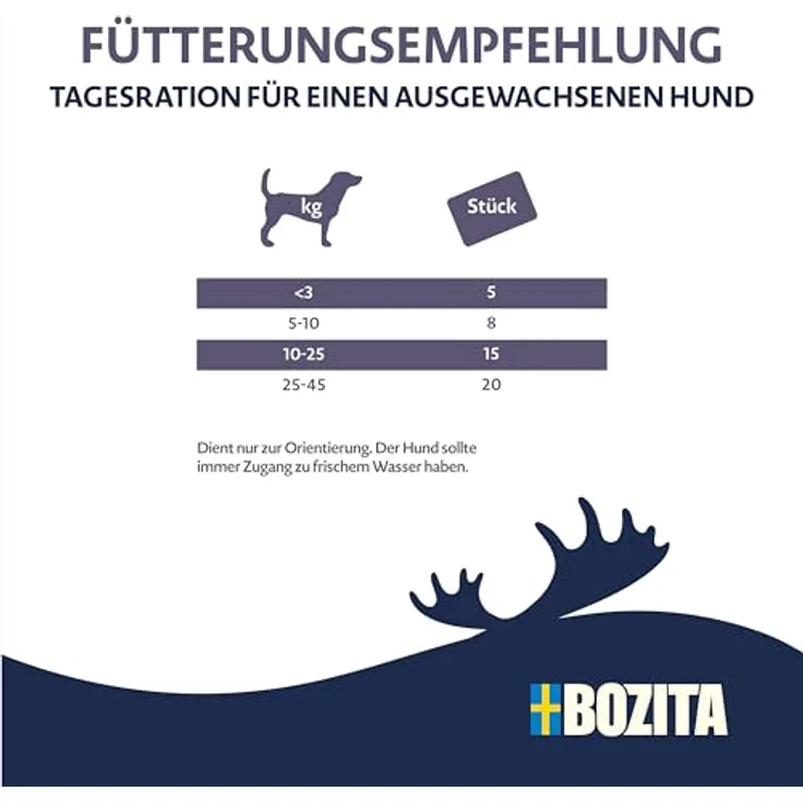 Bozita Meaty Bites Hundesnack, 95% Hirsch & Ente, 70 g, getreidefrei, ohne Huhn & Glyzerin, schmackhafte Dog Treats für Training und Belohnung – Bild 2