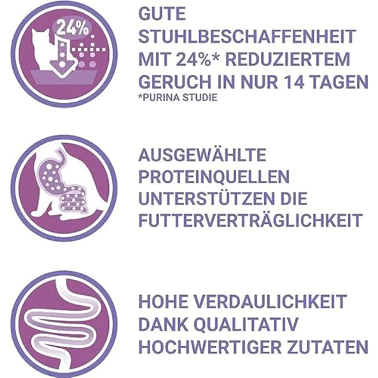 Purina ONE BIFENSIS Sensitive, Katzenfutter mit Truthahn und Reis, 1,4 kg für sensible Mägen und wählerischen Appetit – Bild 2