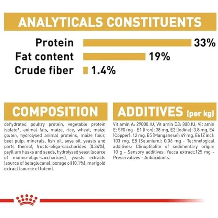 Royal Canin Poodle Puppy, Hundefutter für Pudel-Welpen bis 12 Monate, 3kg mit hochverdaulichen Proteinen und Antioxidanzien – Bild 6