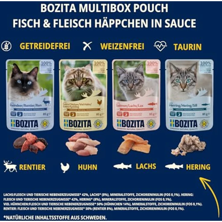 Bozita Nassfutter Häppchen in Sauce mit Fisch und Fleisch, 12x85g getreidefreies & weizenfreies Katzennassfutter für erwachsene Katzen mit 8,5% Protein & 4,5% Fettgehalt – Bild 4