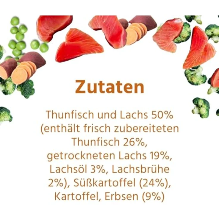 Wildfang® Hundefutter Trocken, Premium getreidefreies Hundefutter mit 50% Fischanteil, Thunfisch & Süßkartoffel, 2 kg – Bild 4