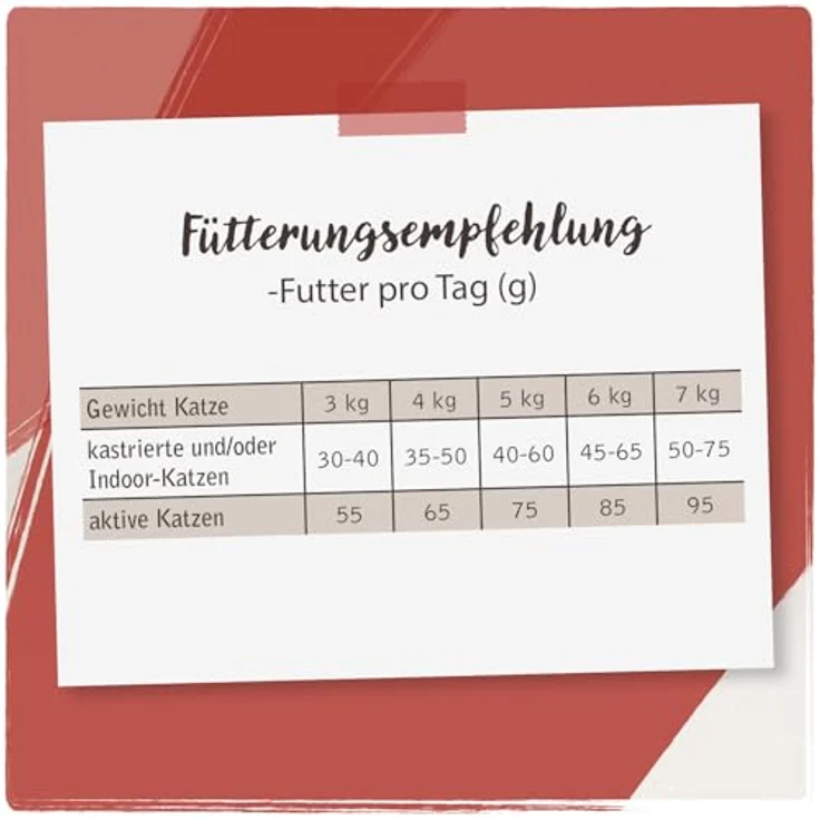 Venandi Animal Huhn, Katzen-Trockenfutter mit 80% tierischem Eiweiß, 1,5 kg, getreidefrei – Bild 5