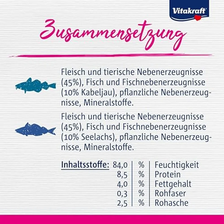 Vitakraft Poésie Délice Fish Selection, Nassfutter für Katzen in Sauce, mit Seelachs und Kabeljau, ohne Zusatz von Zucker und Getreide, 1 Paket mit 6x 85g – Bild 5