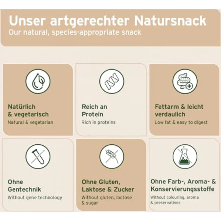 AniForte Käse Kauknochen Mini, 28-40 g - Natürlicher Kaukäse für kleine Hunde < 10 kg, geruchslos, glutenfrei, langanhaltender Kauspaß – Bild 4