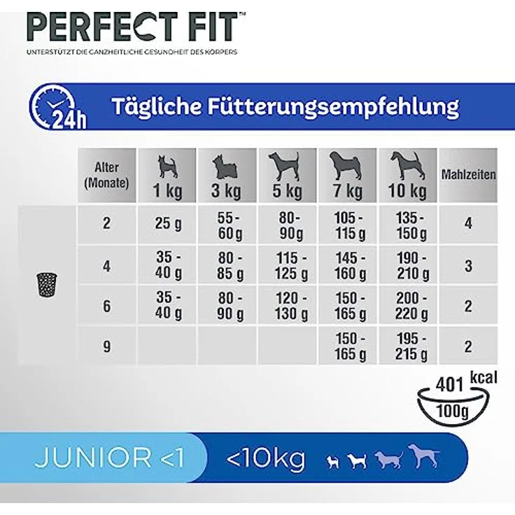 Perfect Fit Junior <1 Trockenfutter für kleine Hunde (<10kg) unter 1 Jahr, 6kg – Premium Hundefutter mit Hühnergeschmack zur Unterstützung gesunden Wachstums – Bild 4