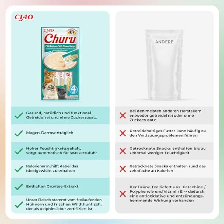 INABA Churu Puree Katzenleckerlis, Cremiger Snack mit Huhn & Krabben, 56 g – Getreidefrei & ohne Konservierungsstoffe, Premium Qualität – Bild 4