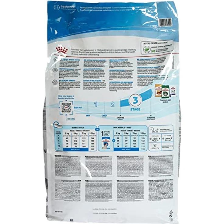 ROYAL CANIN MINI Puppy Trockenfutter für Welpen kleiner Hunderassen, Alleinfuttermittel für bis zu 10 kg, 8 kg Verpackung – Bild 2