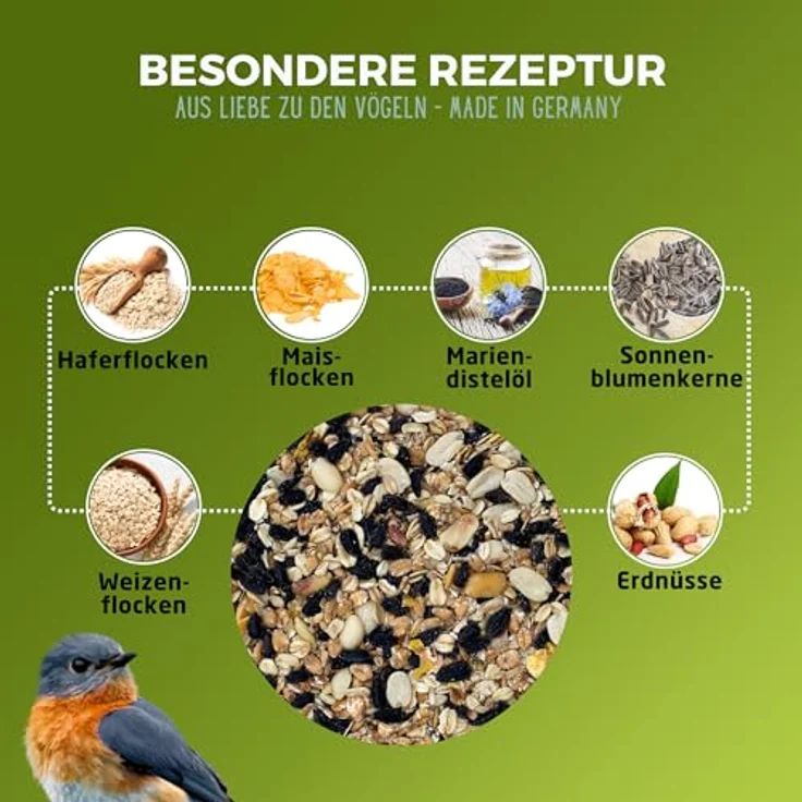 Eggersmann volaris Vogelfutter Wildvögel, ganzjähriges Streufutter für Gartenvögel, 3 kg, nährstoffreich für alle Vogelarten – Bild 4