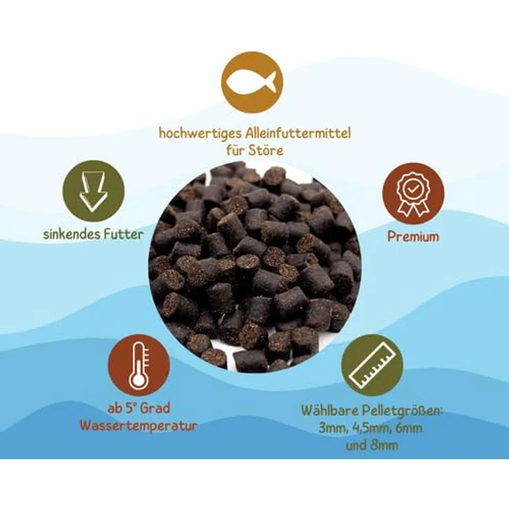 Warnick's Fischfutter Zierstörfutter sinkend 11 mm, 15 kg - Hochverdauliche Proteine, geeignet für Mischteiche, hochwertige Fischöle und Blutprodukte – Bild 2