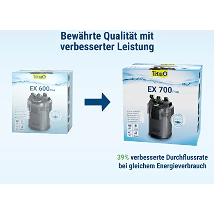 Tetra Außenfilter EX 700 Plus, leistungsstarker Aquarienfilter für Aquarien bis 200 L, energieeffizient und leise, mit Schnellverschlussventil – Bild 3