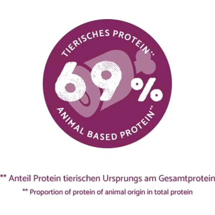 Sanabelle Senior Huhn, Trockenfutter Katzenfutter für ältere Katzen ab 8 Jahren, 8 kg, ausgewogene Rezeptur mit weniger Energie und speziellen Ballaststoffen – Bild 3