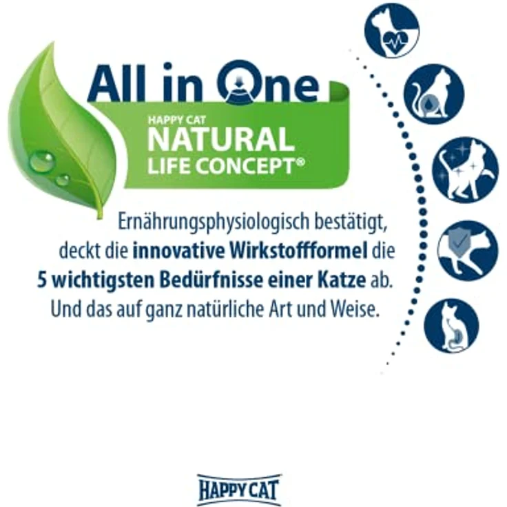 HAPPY CAT Sterilised Trockenfutter Katze Adult, Weide-Lamm, 1,3 kg, für kastrierte Katzen, Gewichtsmanagement, Haut- und Fellunterstützung – Bild 3