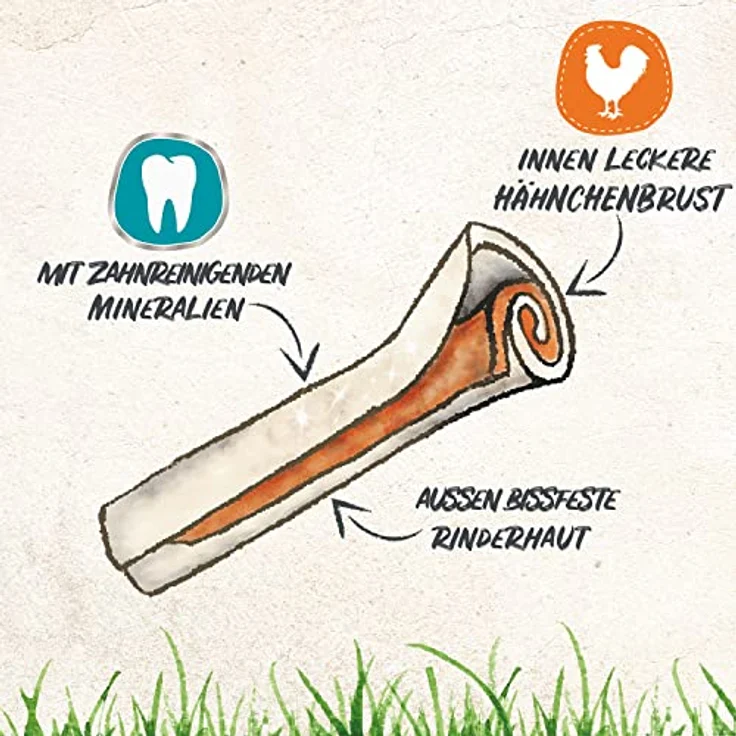 8in1 Delights Pro Dental Sticks, Hundefutter mit Hähnchen und Rinderhaut, zahnreinigend, 3 Stück à 75 g – Bild 4