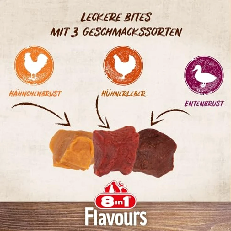 8in1 Flavours Skewer Bites, proteinreiche Hunde-Leckerlis in 100 g Beutel mit Hähnchenbrust, Entenbrust & Hühnerleber, ohne Zuckerzusatz – Bild 3