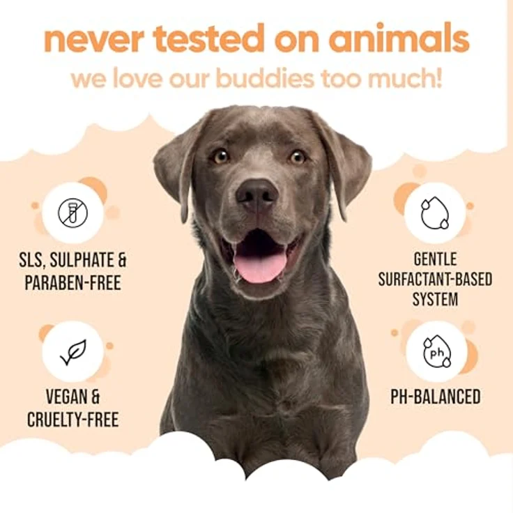 Buddycare Floh- & Zeckenhundeshampoo, natürliche Tiefenreinigung mit Teebaumöl & Eukalyptus, 1L, vegan & tierversuchsfrei – Bild 5