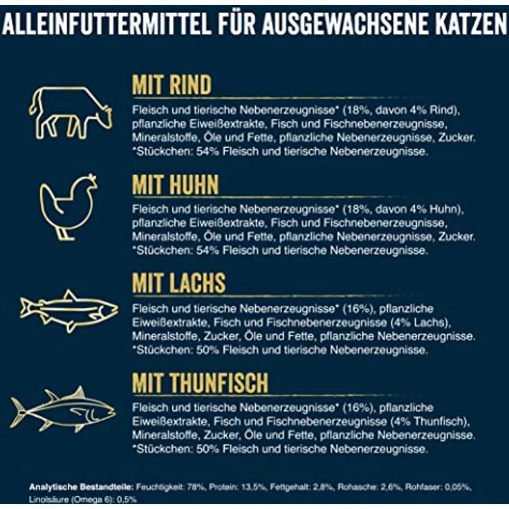 FELIX Tasty Shreds Katzenfutter nass in Sauce, Gemischte Vielfalt mit Rind, Huhn, Lachs und Thunfisch, 80er Pack (4x20x80g) – Bild 5