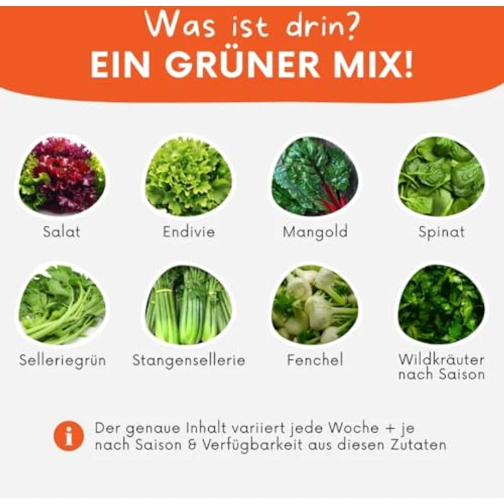 Knollenliebe Grünschmaus Kleintierbox 3 kg - Frisches Salat & Blattgemüse für Kaninchen und Meerschweinchen, saisonal zusammengestellt – Bild 2