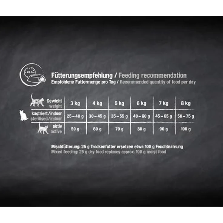 Leonardo Fresh Salmon und Poultry, Katzen-Trockenfutter mit extra viel frischem Fleisch, 1,5kg – Bild 4