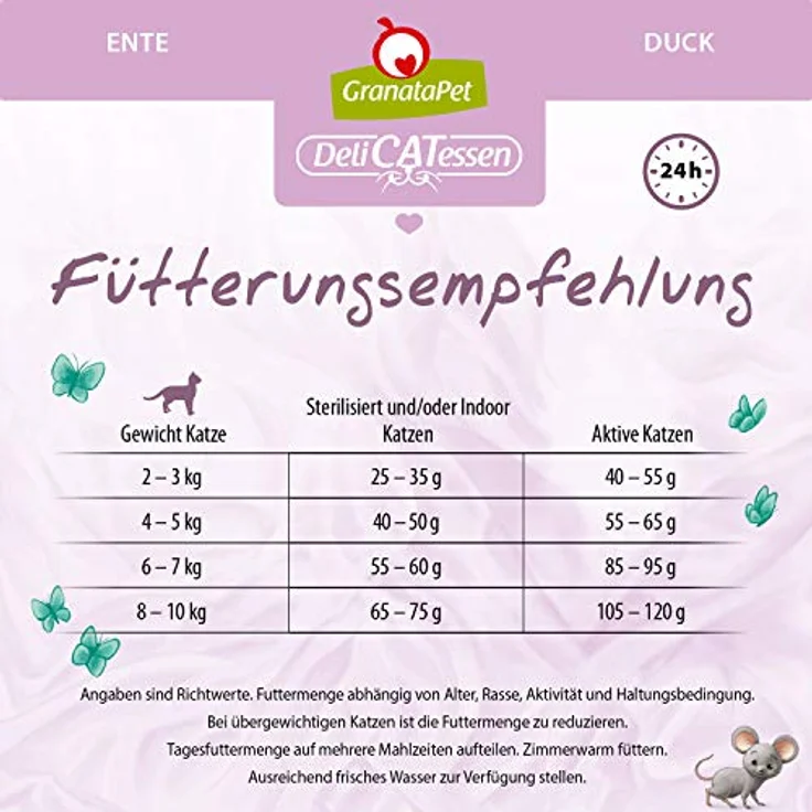 GranataPet DeliCatessen Ente Adult, Trockenfutter für Katzen, Alleinfuttermittel ohne Getreide & Zuckerzusätze, 9 kg, reich an Antioxidantien für ein gesundes Herz-Kreislaufsystem – Bild 5