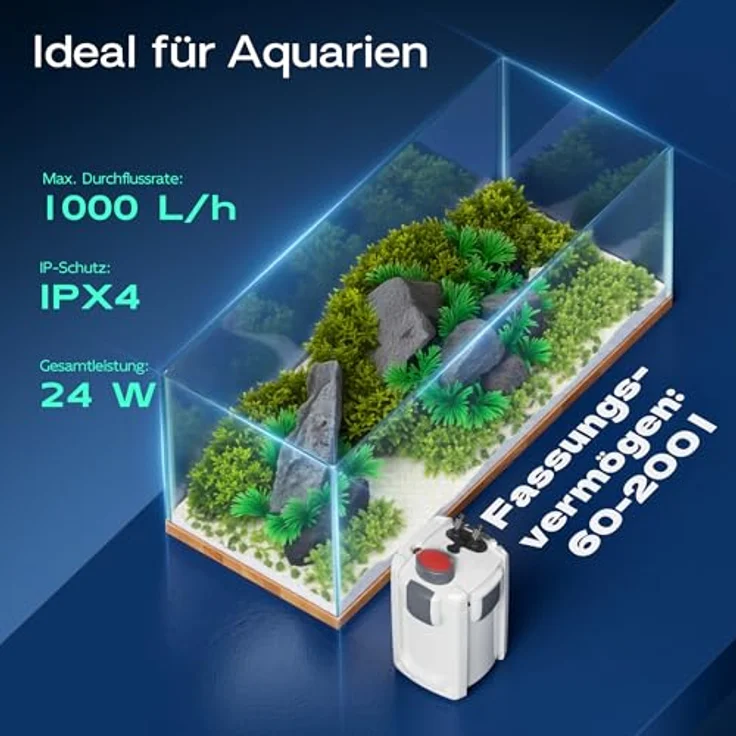 SunSun HW-702A Aquarium Außenfilter, 1000 L/h, 24 W, 3-Stufen-Filtration, inkl. Filtermedien für Süß- und Salzwasser – Bild 5