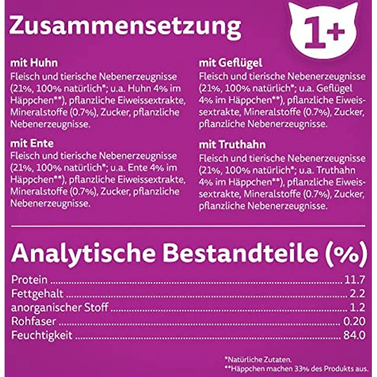 Whiskas 1+ Katzennassfutter Ragout Geflügel Auswahl in Gelee, 40x85g, schadstofffrei, nährstoffreich, Portionsbeutel – Bild 5